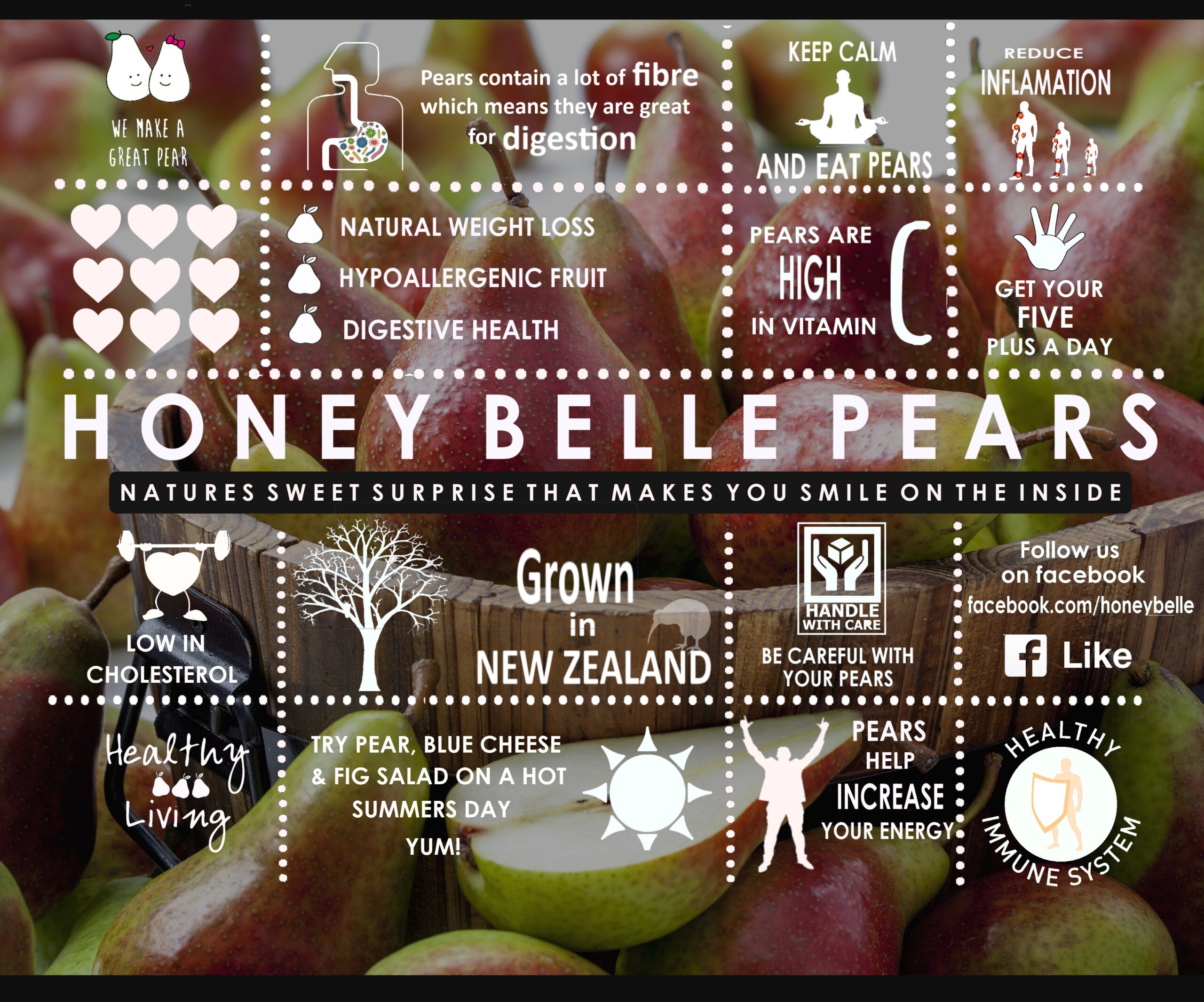 honey belle pears CHART